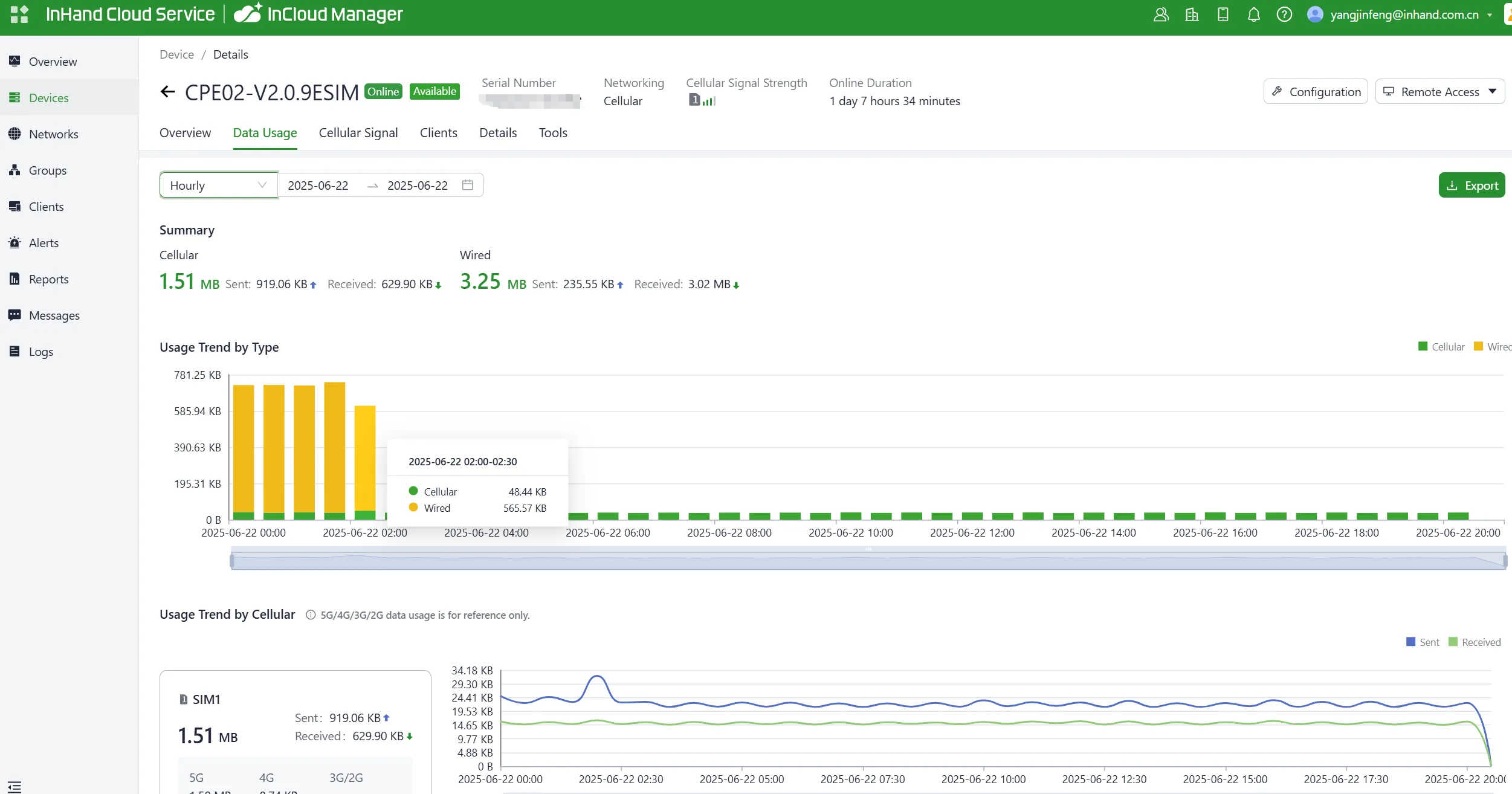 Check Traffic Data Usage