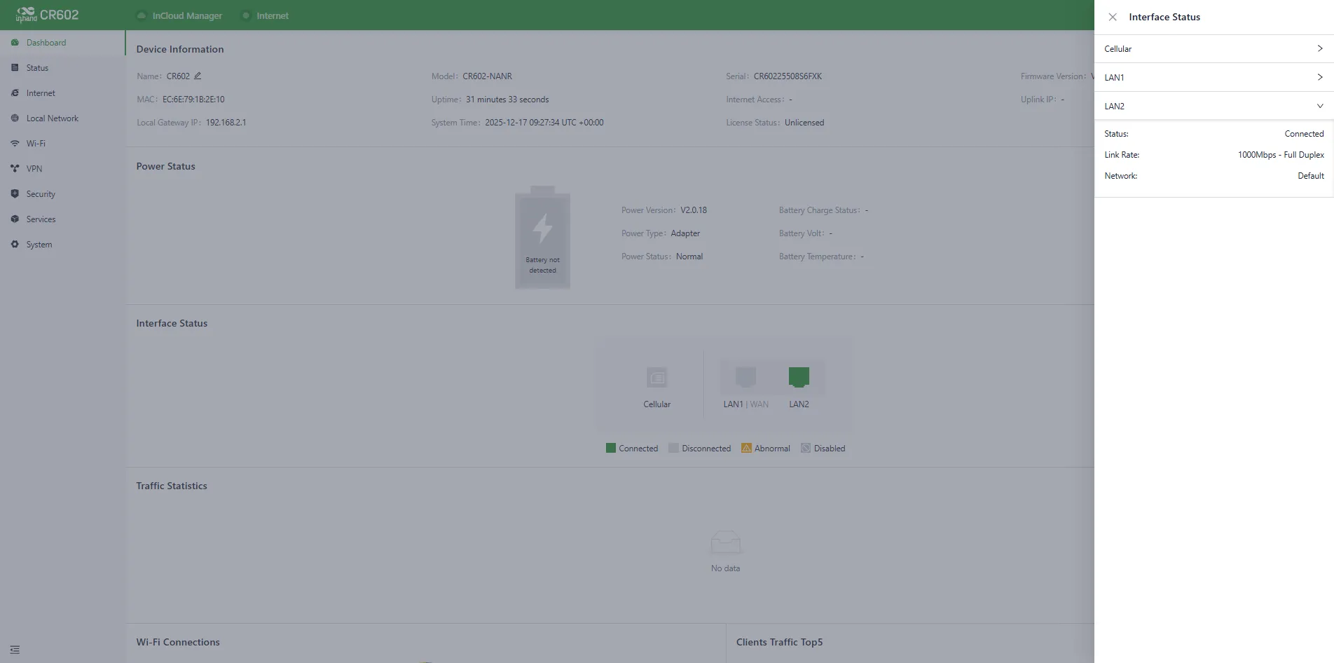 Detailed port information