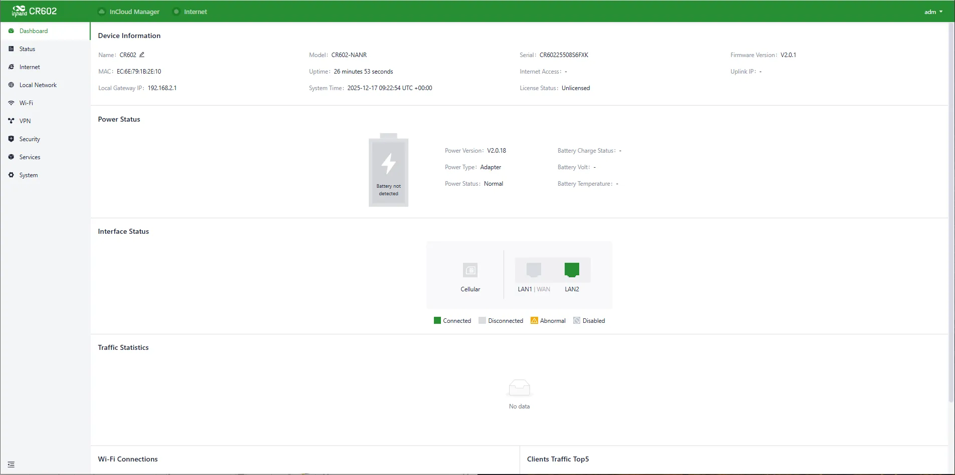 Dashboard interface