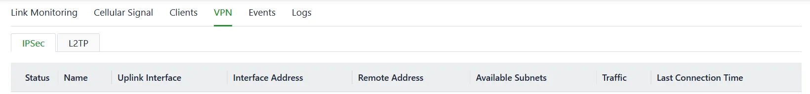 VPN status panel