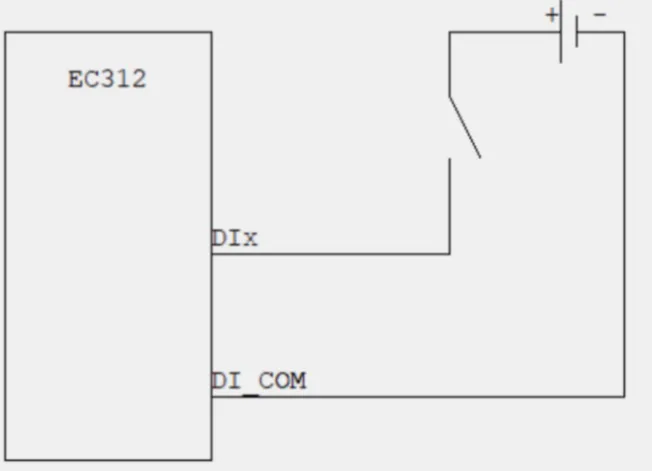 Digital input wiring