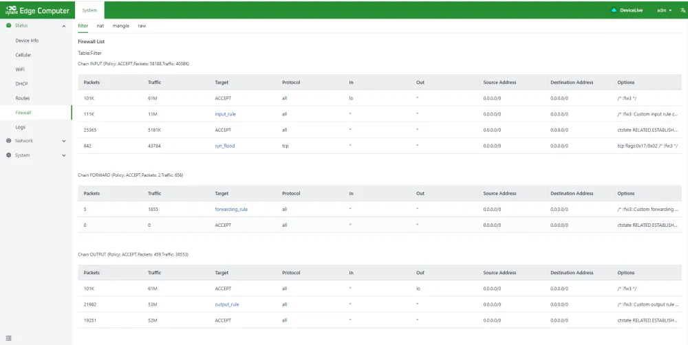 Firewall status