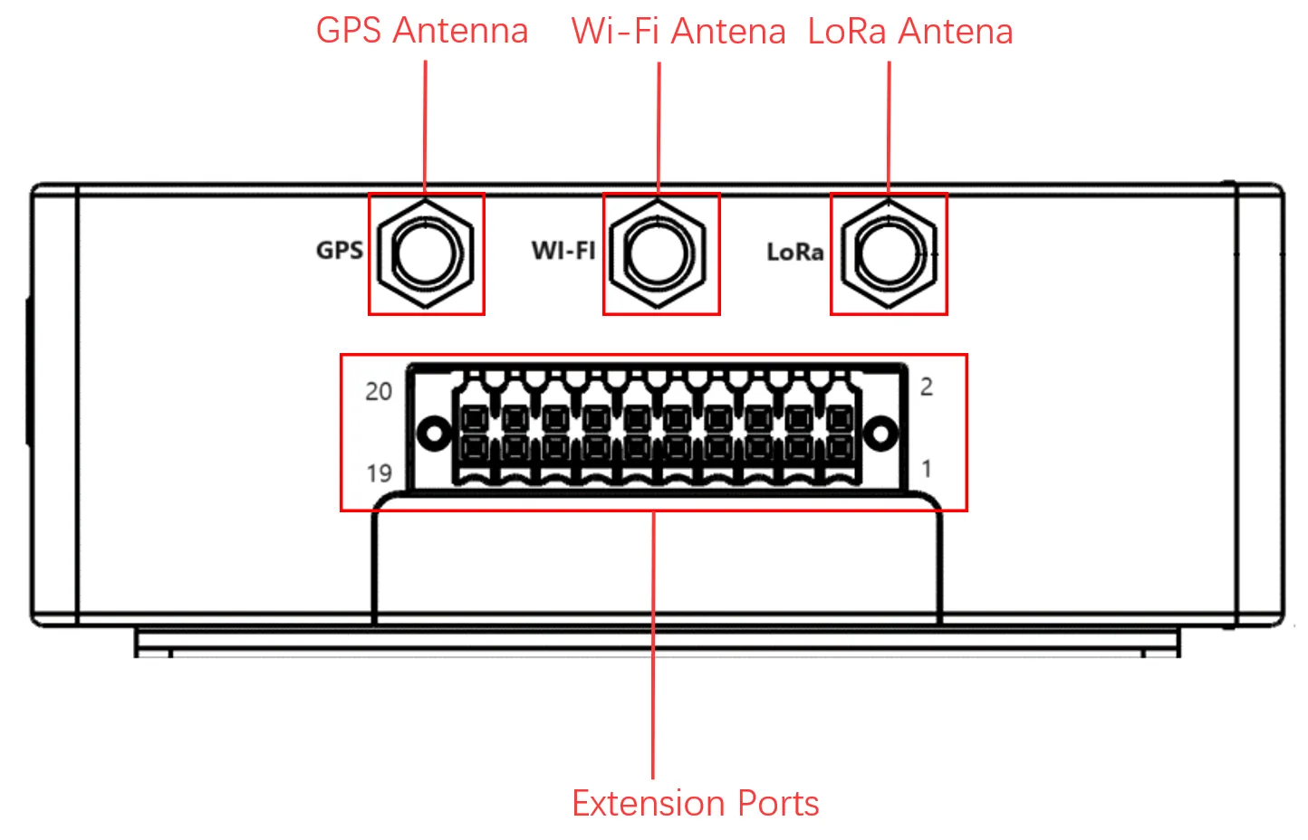 EC312 right panel