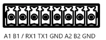 Standard serial port