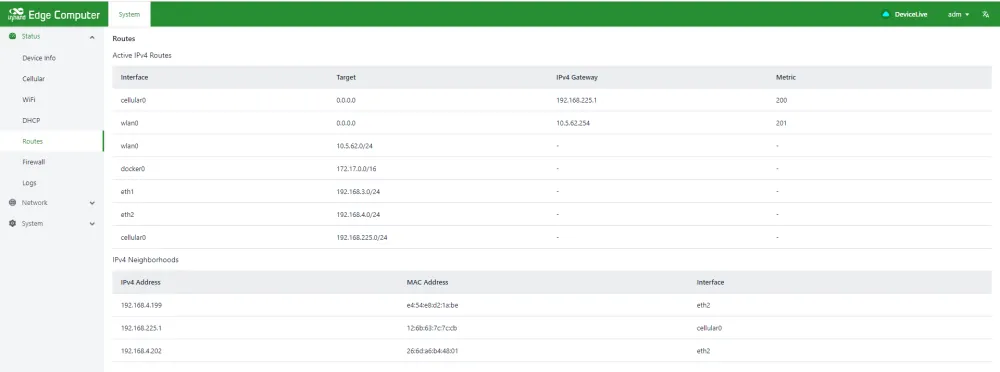 Routing status