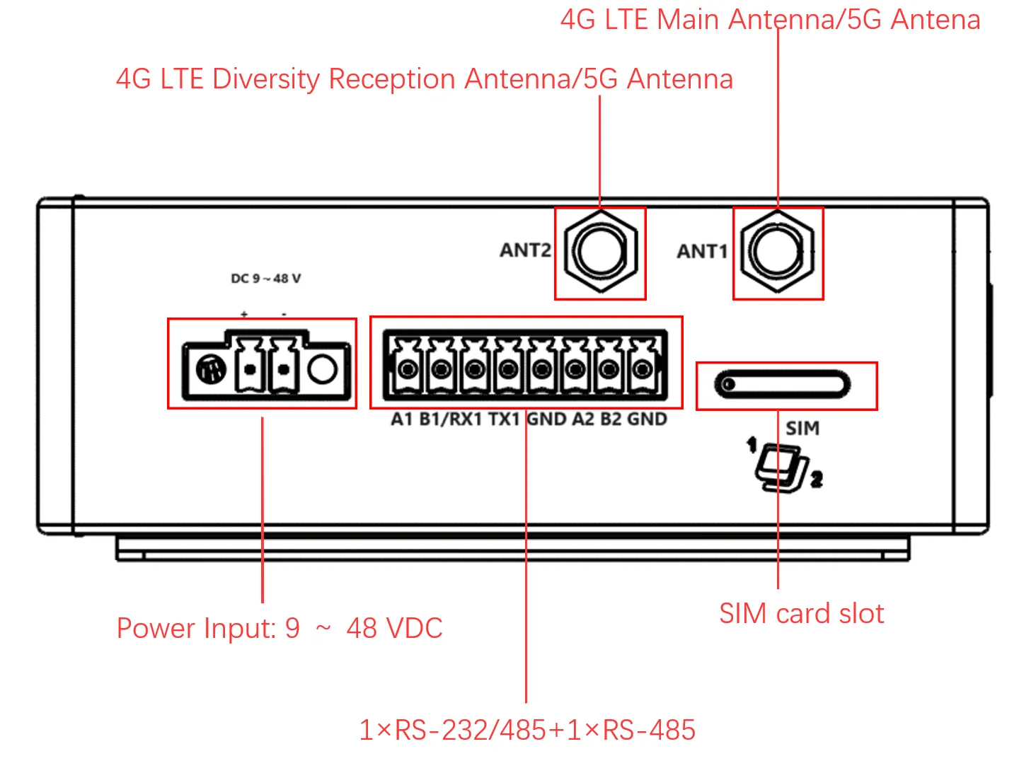 EC312 left panel