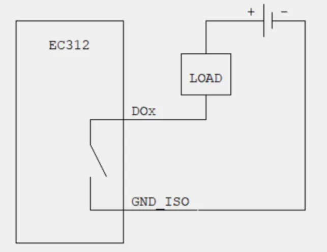 Digital output wiring
