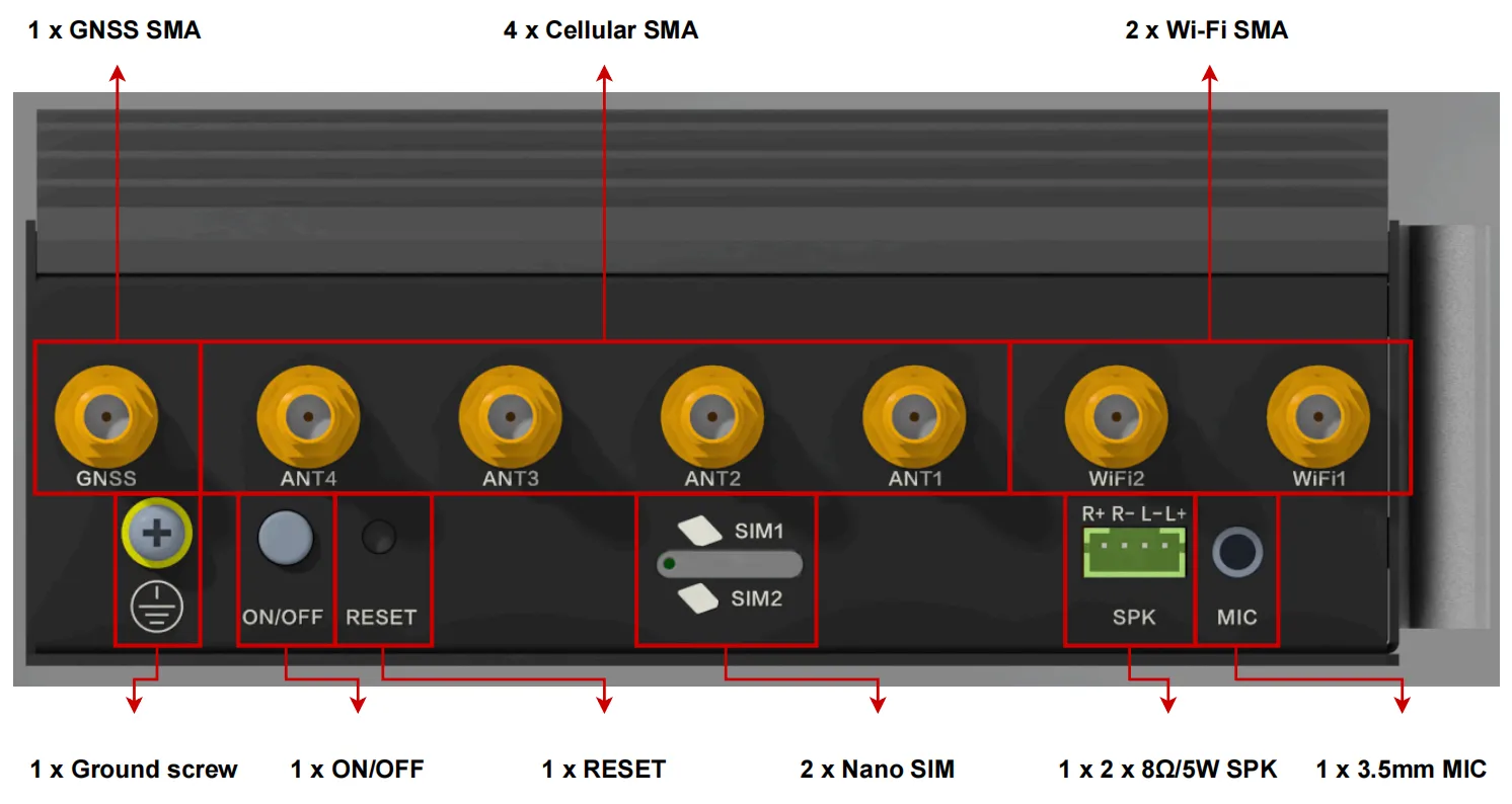 EC3000 right panel interfaces