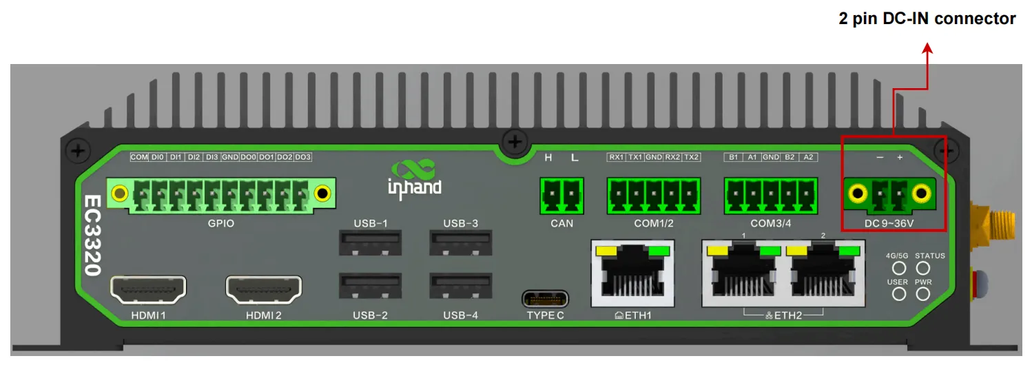 DC-IN power connector