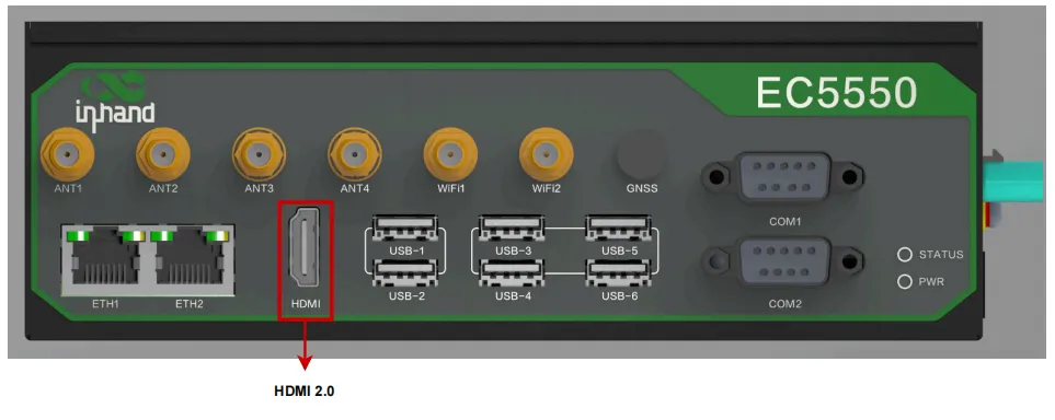 HDMI 2.0 Interface