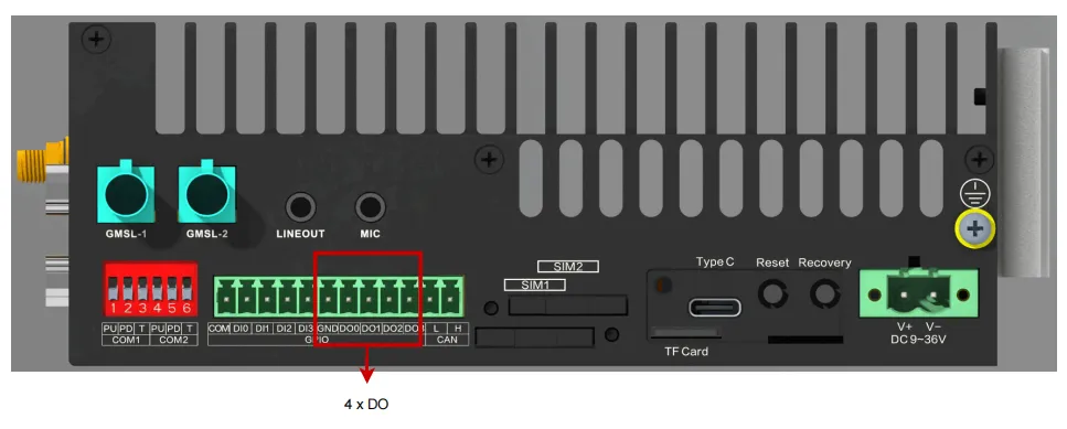 Digital Outputs Interface