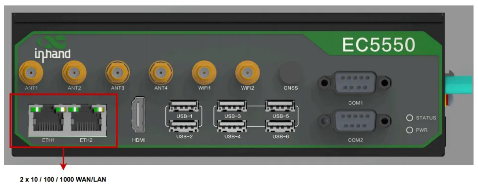 Ethernet Interface