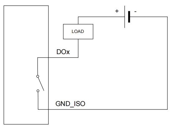 Digital Outputs Wiring