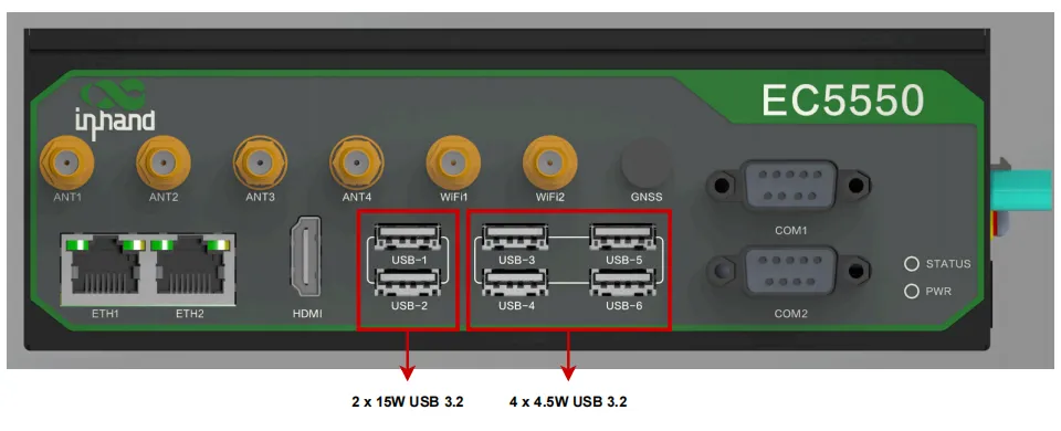 USB 3.2 Interface