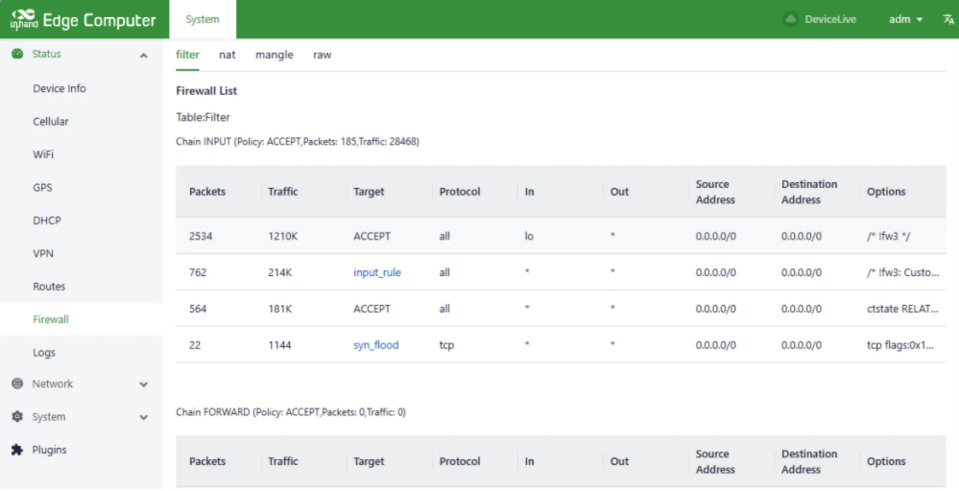 Firewall Status