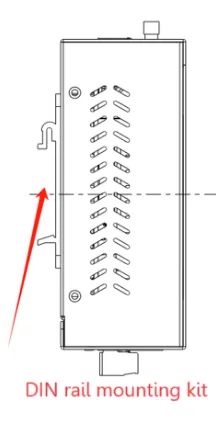 DIN rail mounting