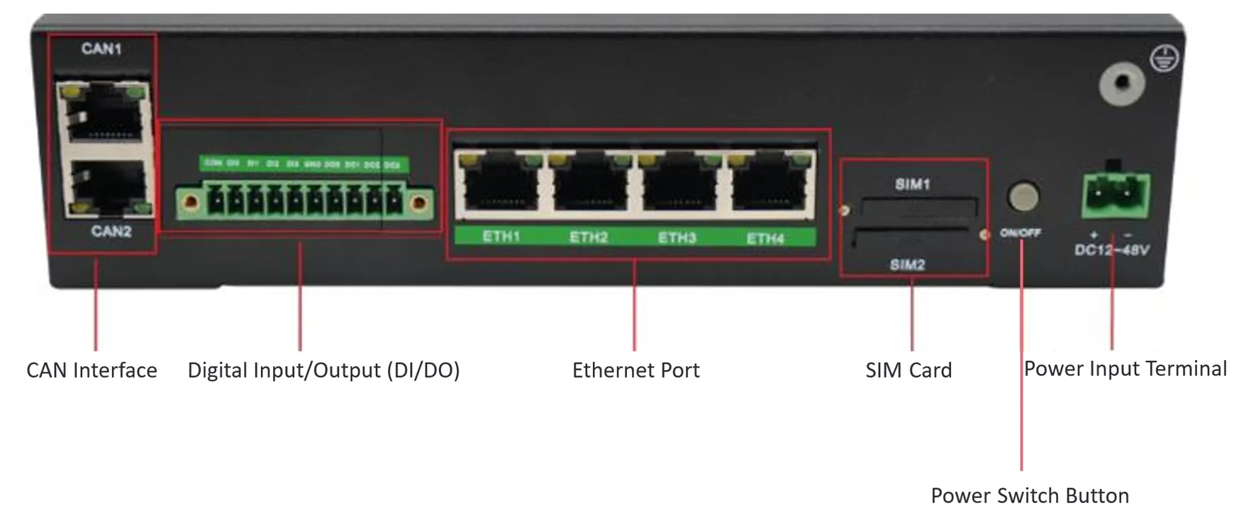EC954 top panel