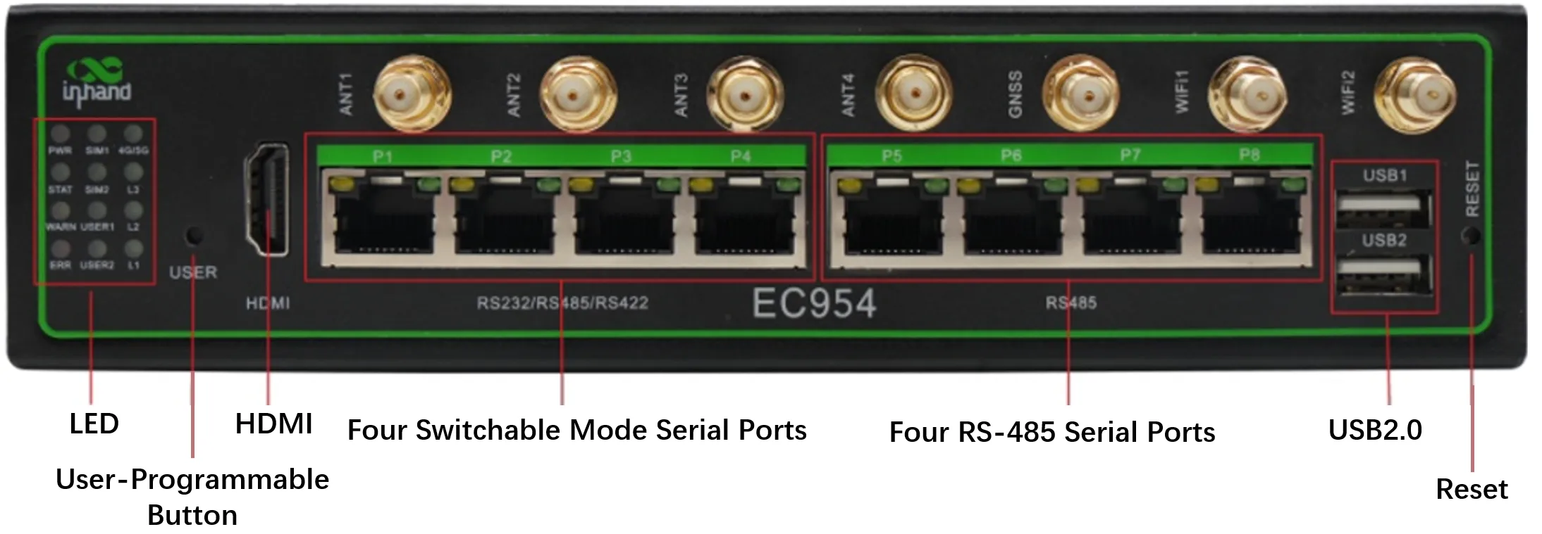 EC954 front panel alternative view