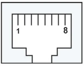 RJ45 pin assignment