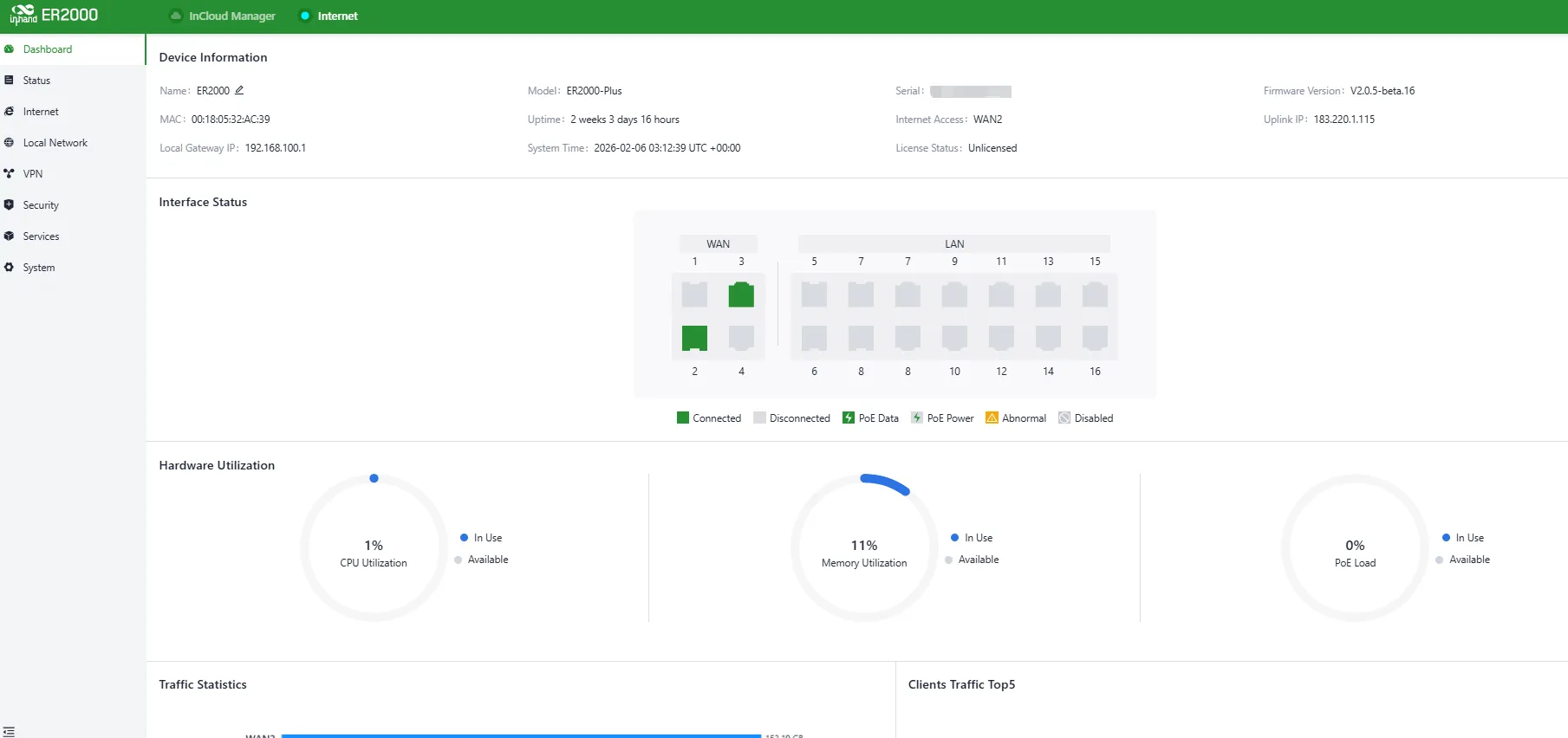 Device Information Overview