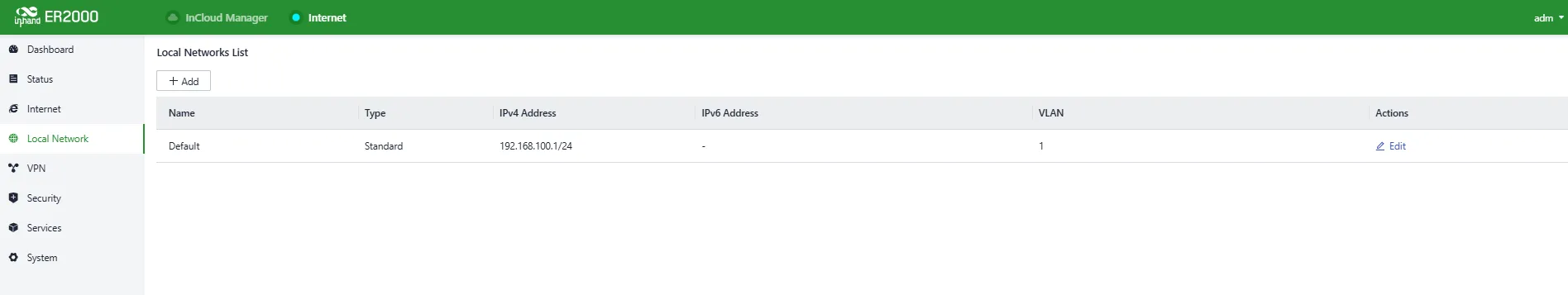 Local Subnet List