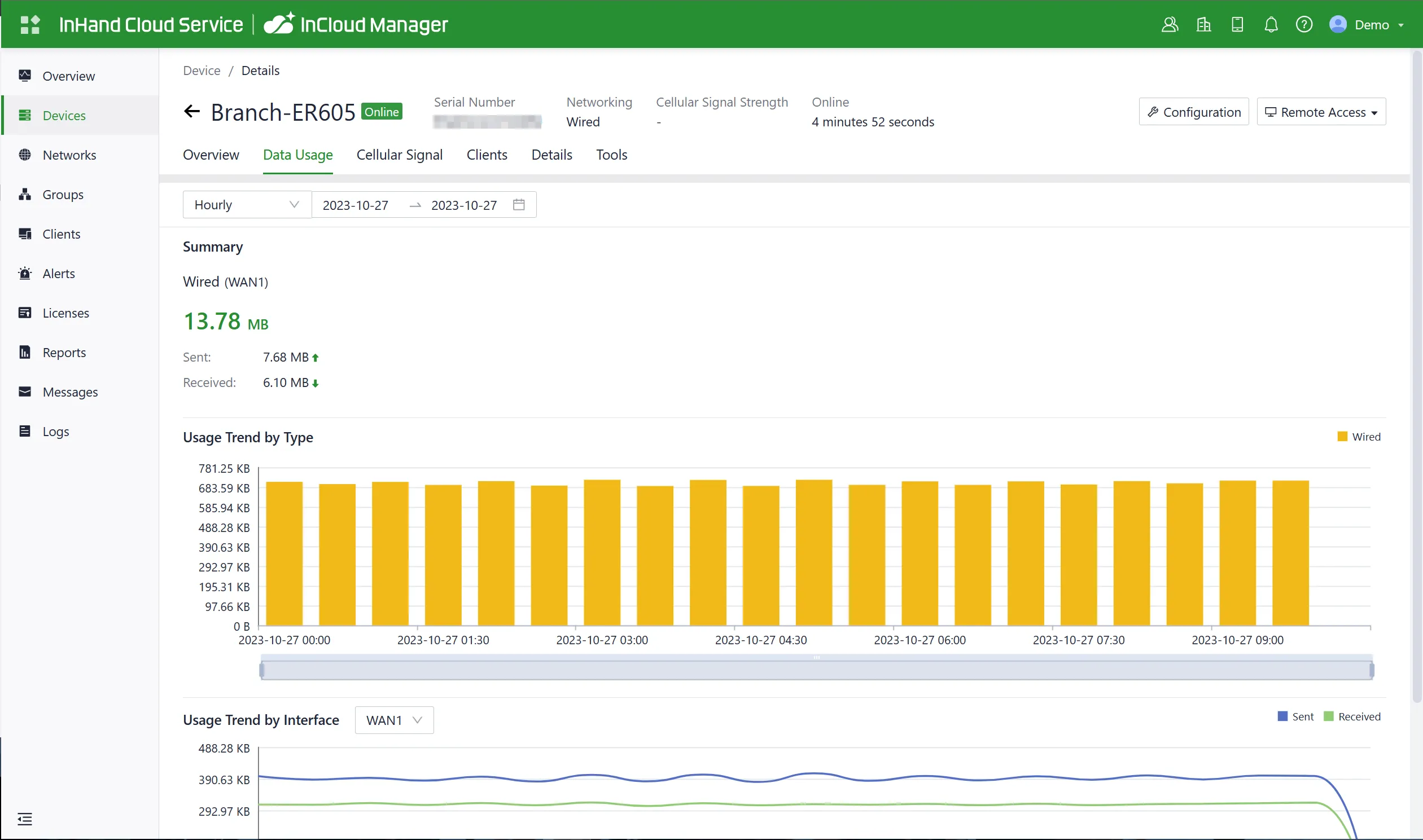 Data Usage
