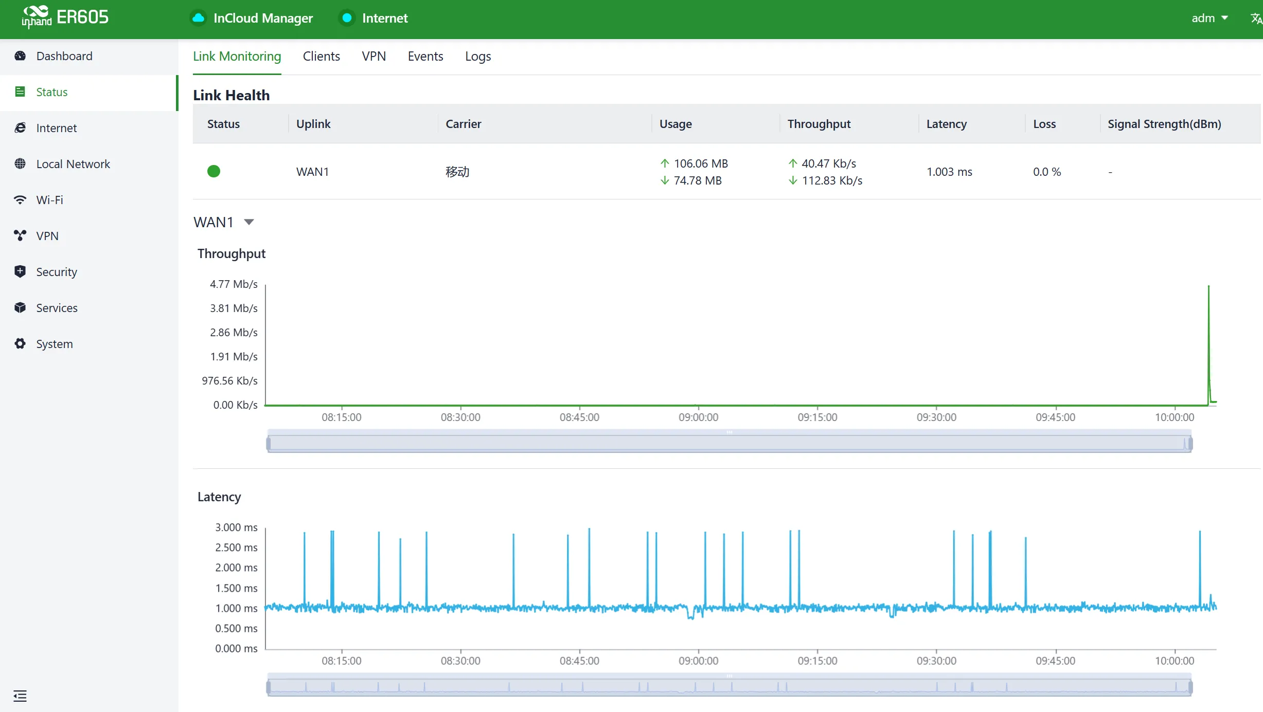 Link Monitor Interface