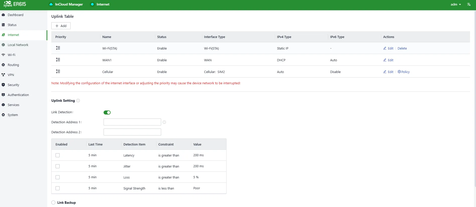Uplink Table Interface