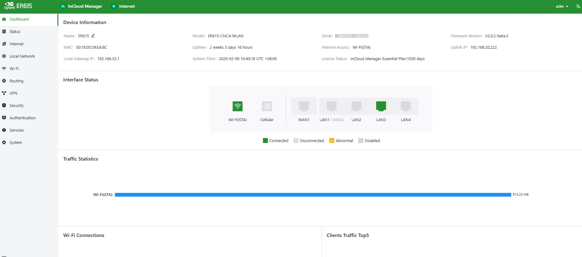 Dashboard Interface