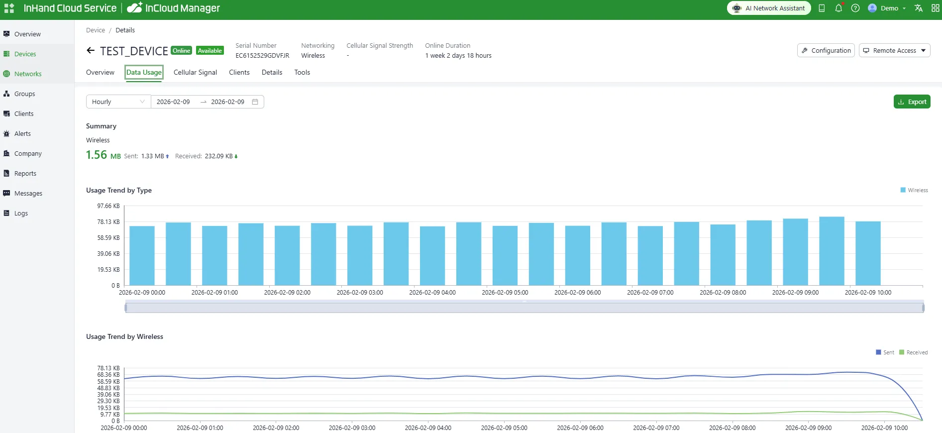 Data Usage Statistics