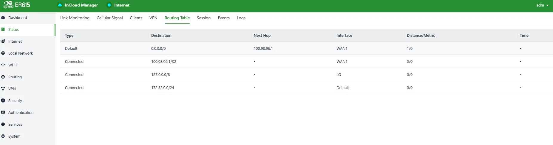 Routing Table