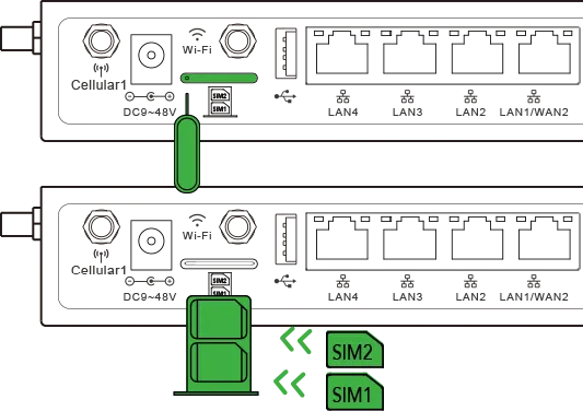 Install SIM Cards