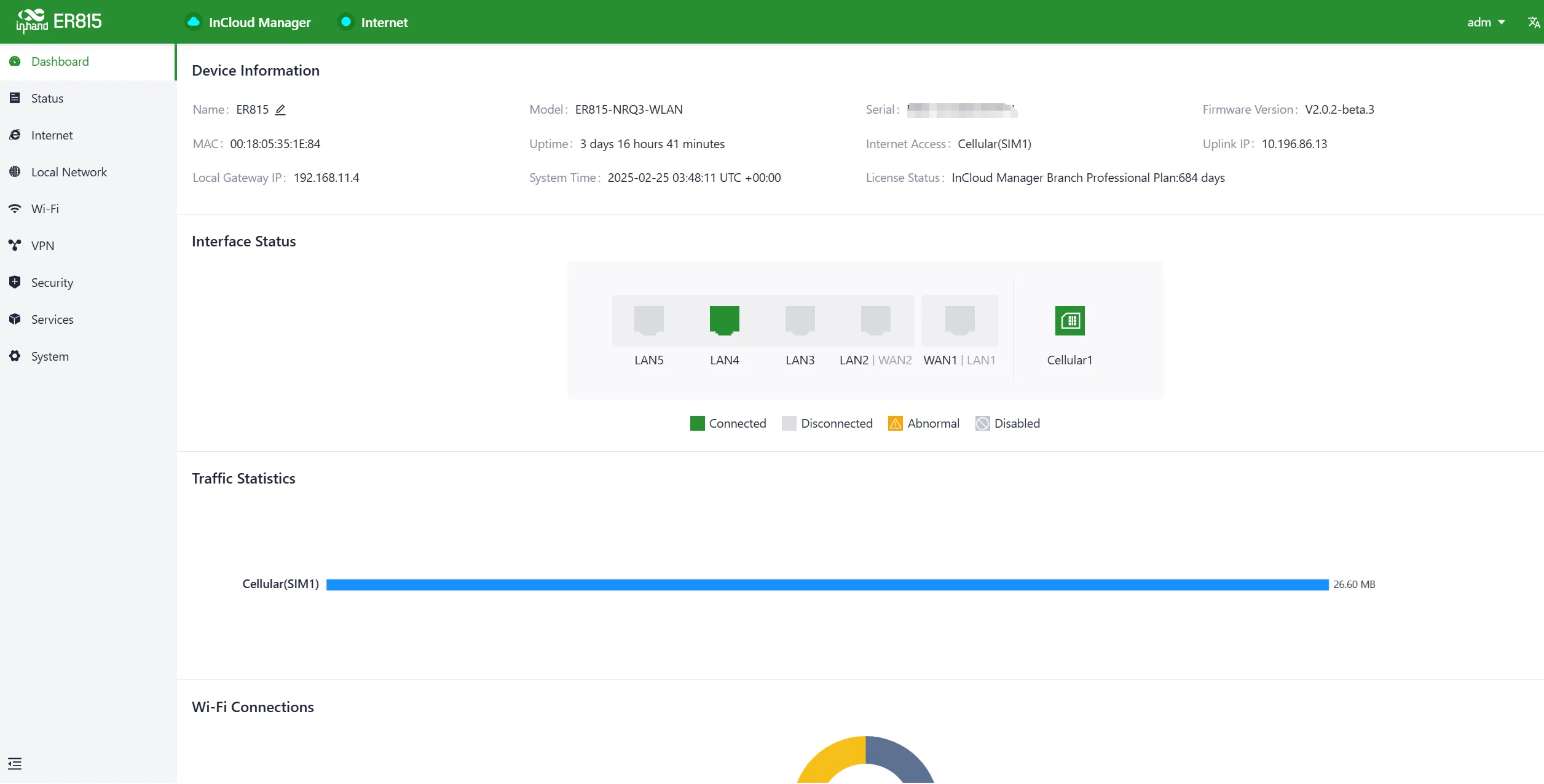 Interface Status