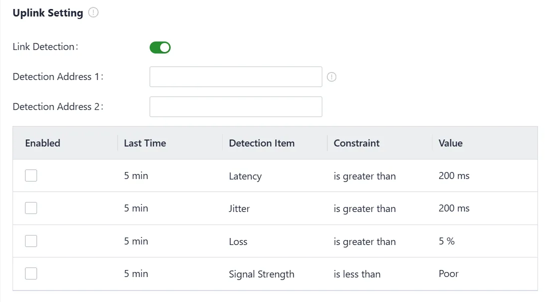 Uplink Settings Interface