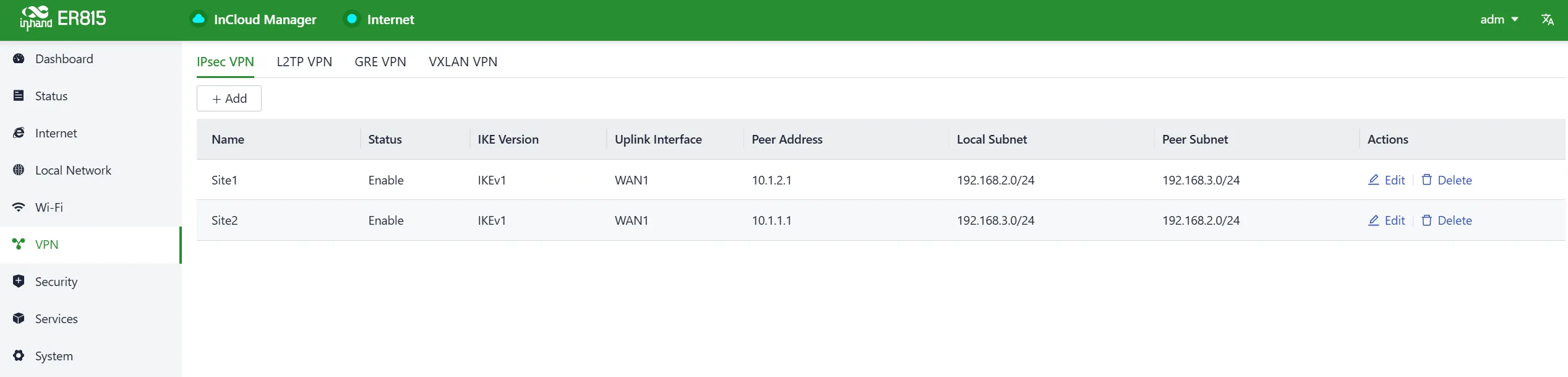 IPSec VPN List