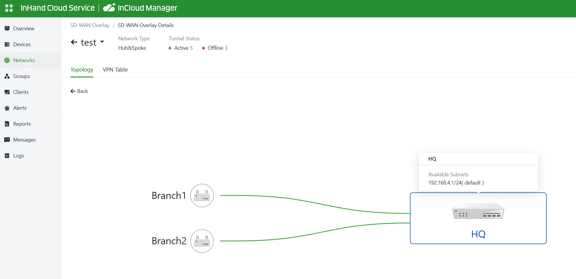 SD-WAN Status