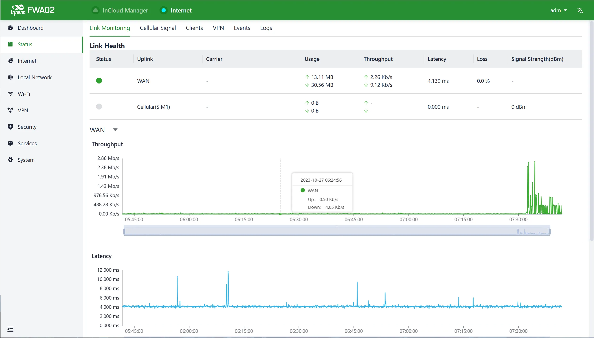 Link monitor panel