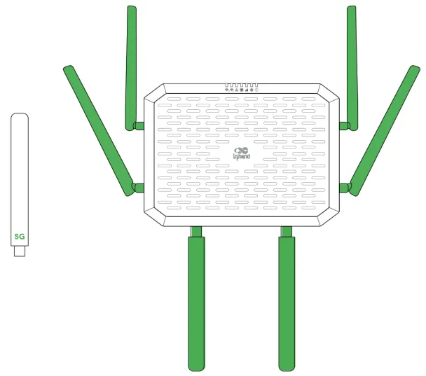 Install the antennas