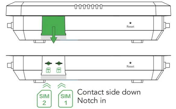 Install the SIM cards