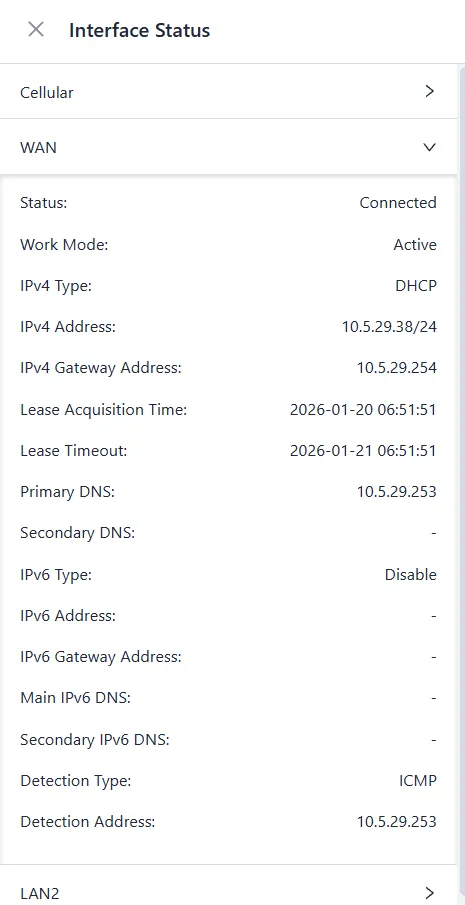 Detailed port information