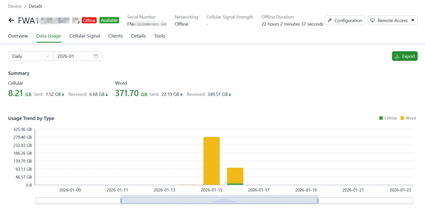 Check the traffic data usage record