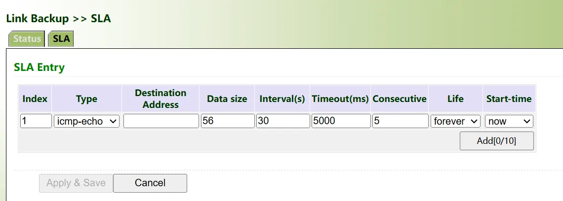 SLA configuration