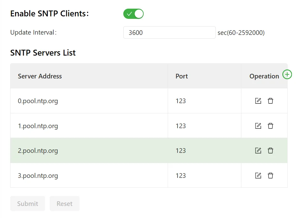 System time - SNTP client