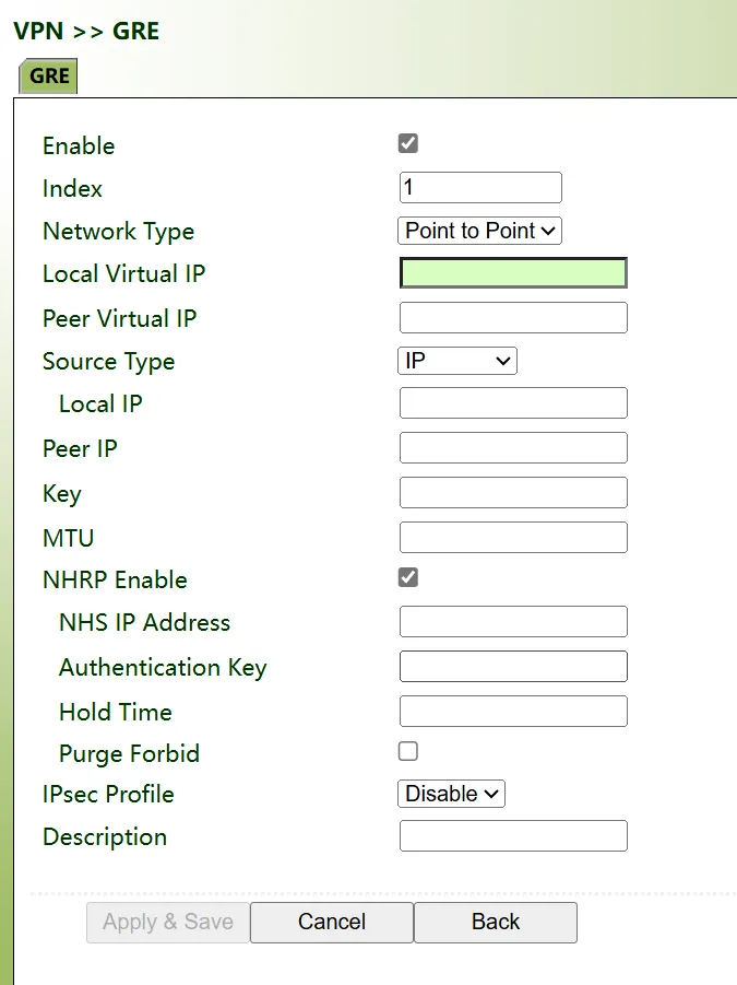 GRE configuration