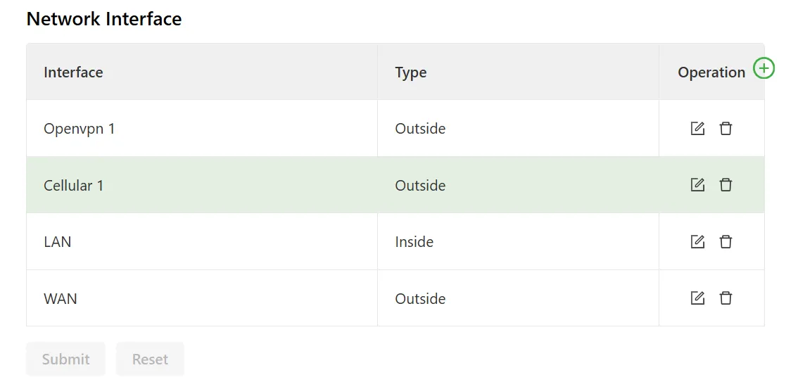 NAT source network configuration