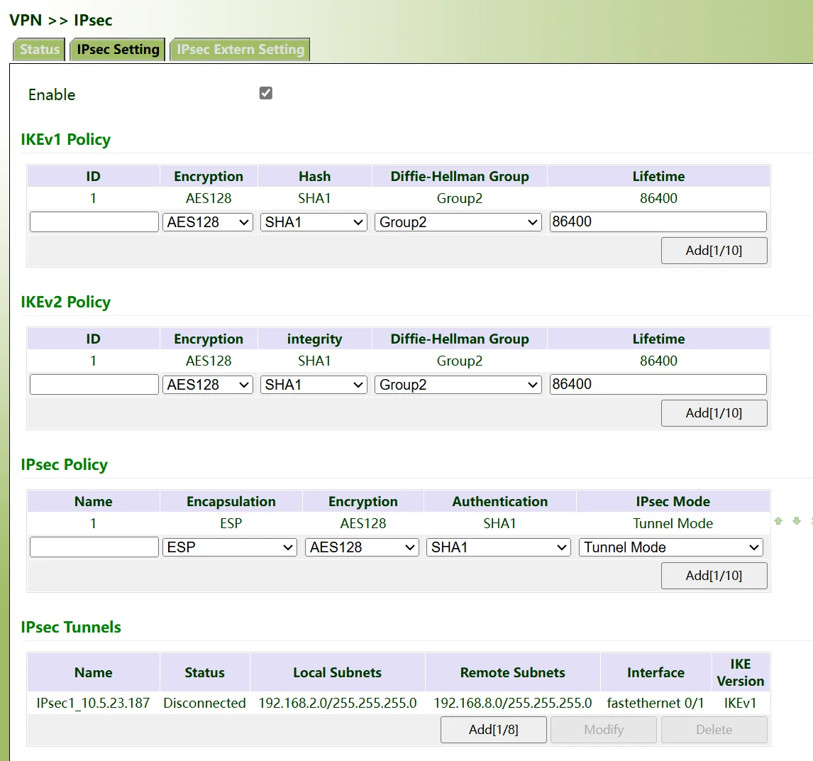 IPsec configuration
