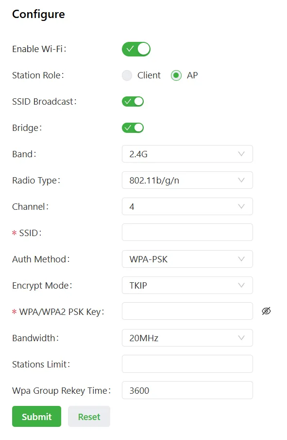 WLAN access point configuration