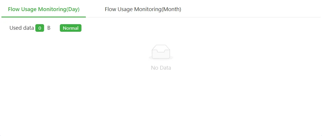 Overview page - data usage monitoring
