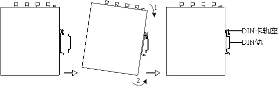 DIN rail mounting step