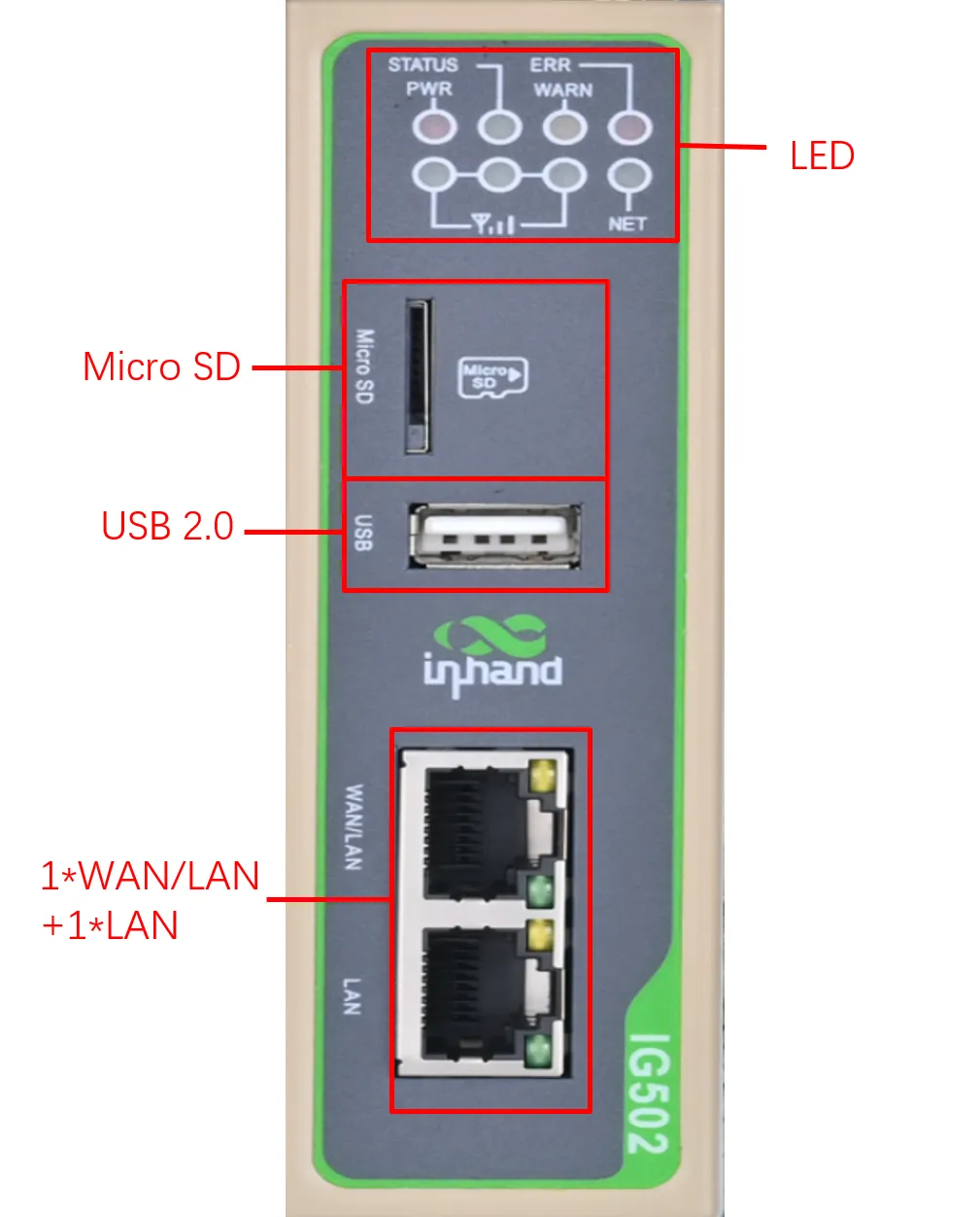 IG502 front panel without IO interface